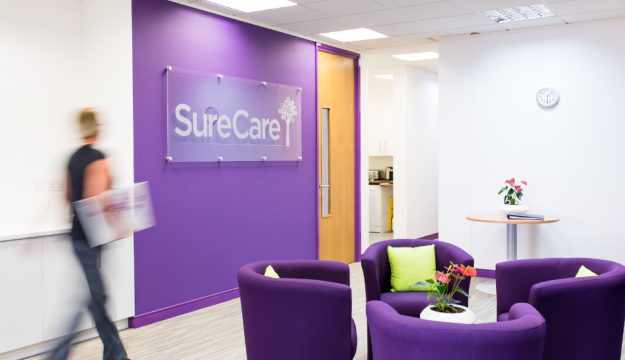 Purchasing a home care franchise - what makes SureCare different?